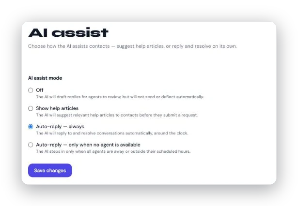 The AI assist settings page showing the four modes as radio options — Off, Show help articles, Auto-reply always, and Auto-reply only when no agent is available — with a Save changes button.