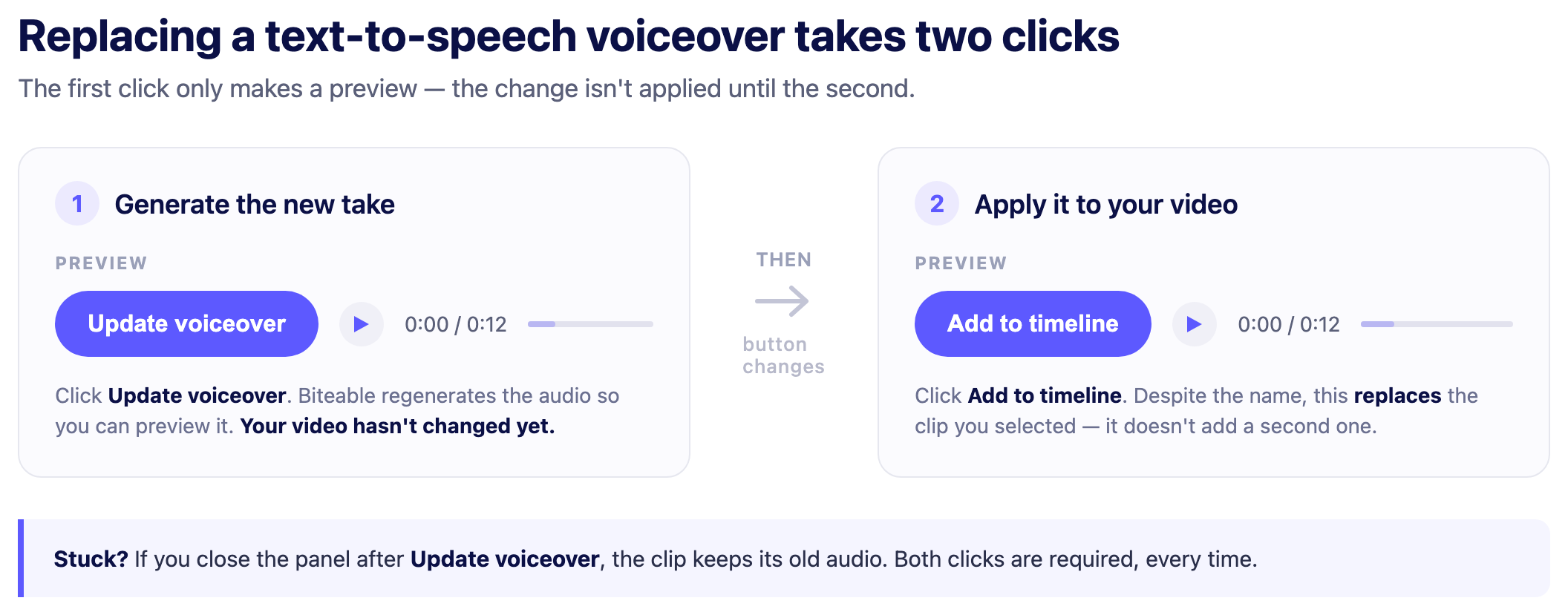Replacing a text-to-speech voiceover takes two clicks: first click Update voiceover to generate a preview, then the button changes to Add to timeline — click that to replace the clip on the timeline.