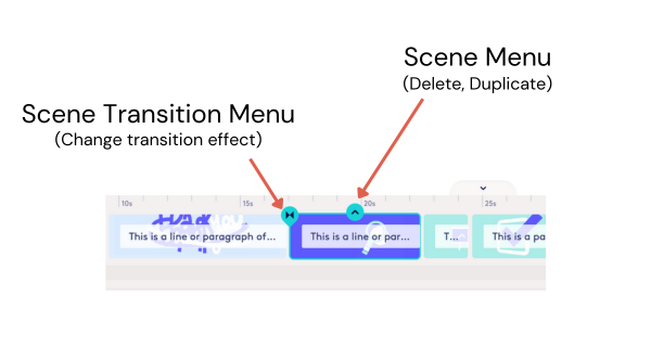 The Scene Transition menu and Scene menu in the Biteable timeline.